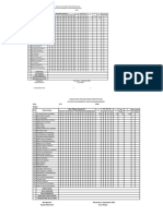 Analisis Pts Gasal 2020-2021