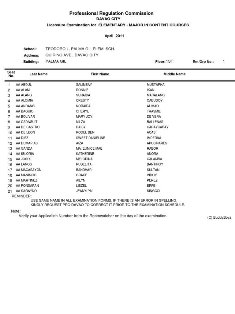 CONTENT COURSES April 2011 LET Room Assignments-Davao | PDF ...