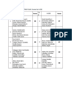 INTERNATIONAL MARKETING PLAN Scores