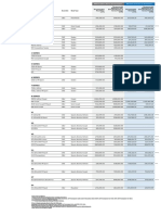 Choose Your Driving Pleasure: BMW Retail Price List