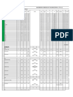 BBS FOR 1st FLOOR TO 2ND FLOOR COLUMN Sale Bulding - Checked