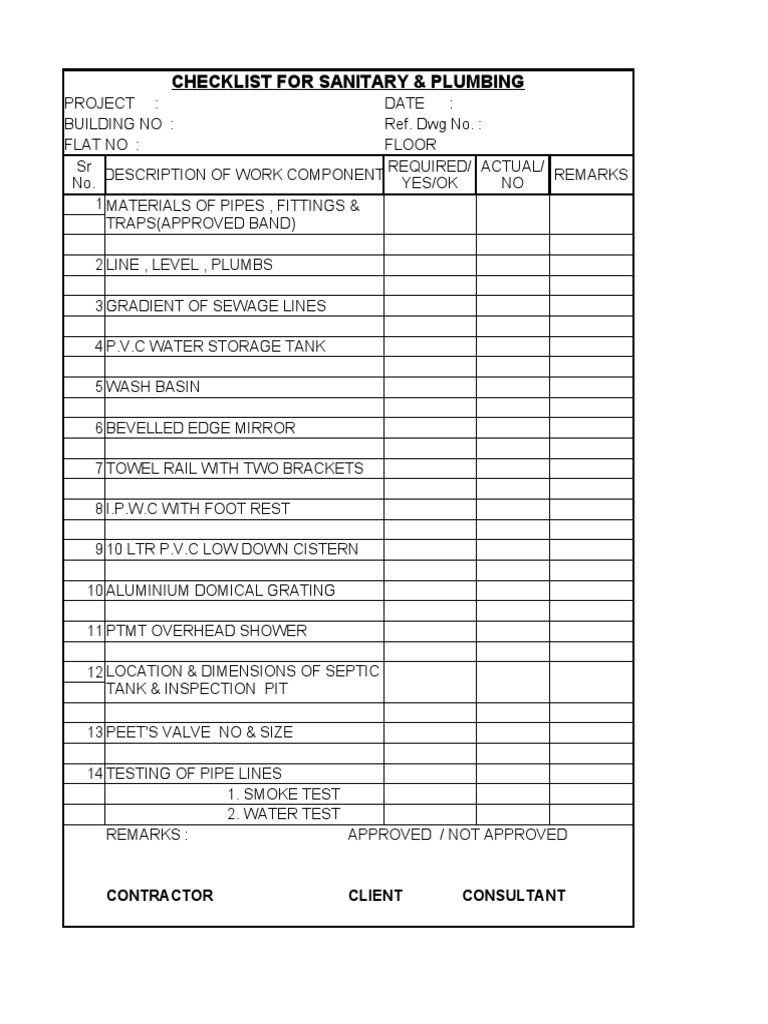 Checklist Door, Window, S&P, Plinth Protection | PDF | Door | Pipe ...