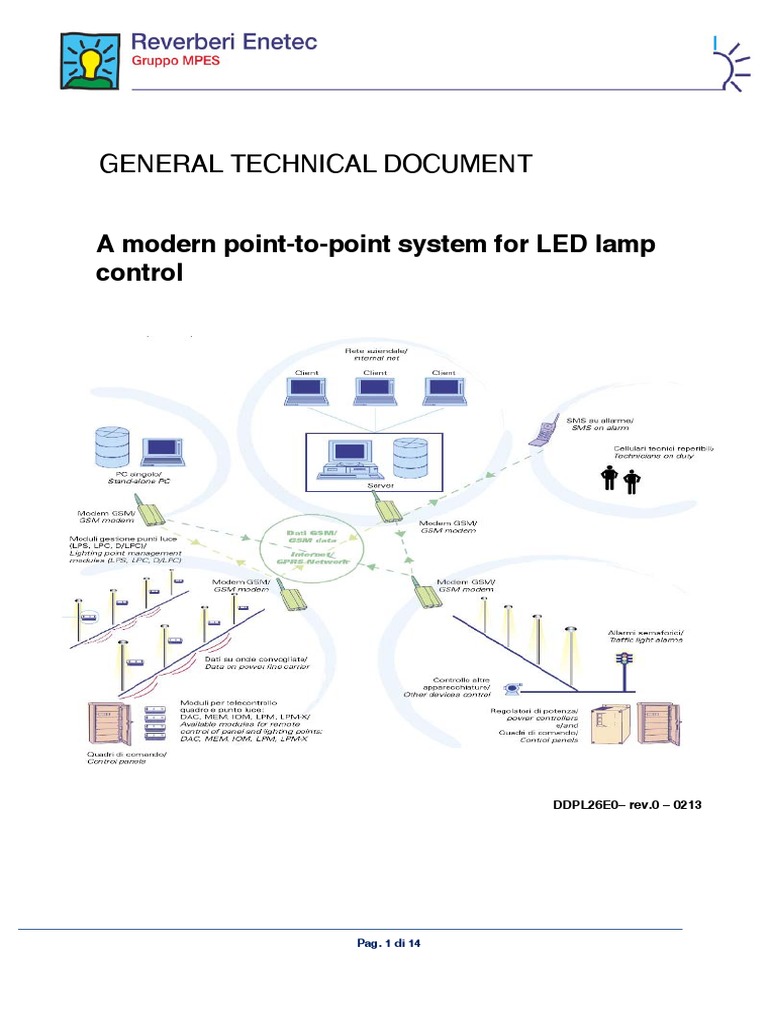 POINT TO POINT LED SYSTEM WITH LPL GENERAL TECHNICAL DOCUMENT - Rev. 00 ...