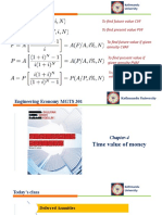 Formula of Time Value of Money