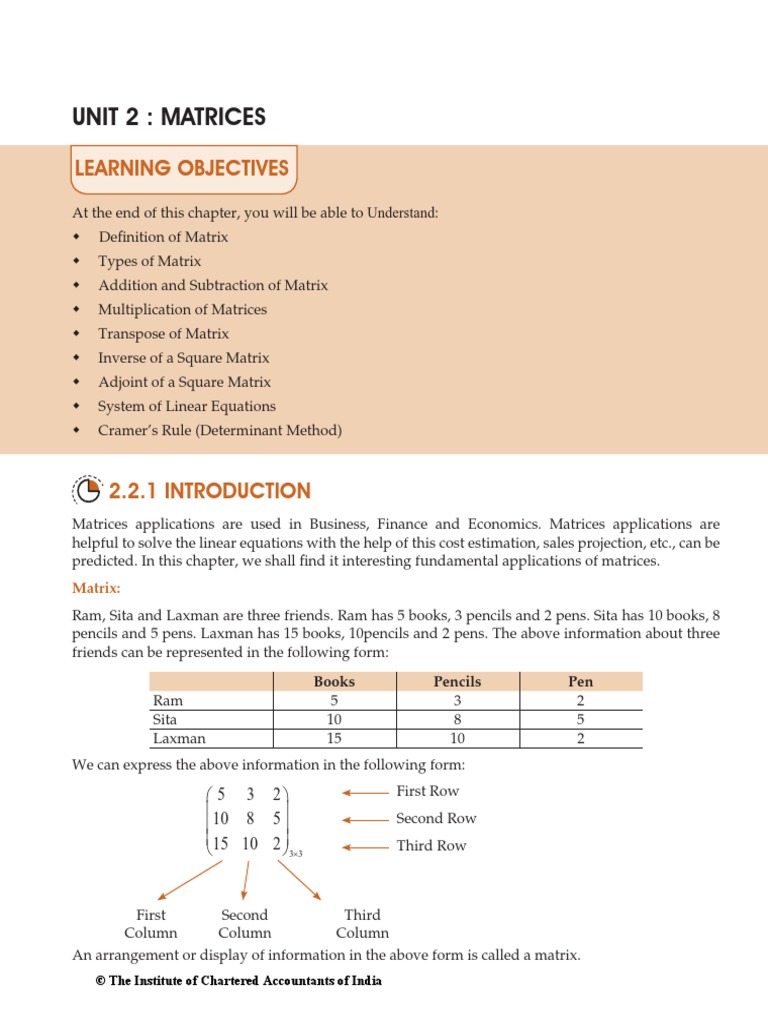 CA Foundation Matrices PDF Matrix (Mathematics) Determinant