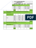 Project:-Dakshin Khanda, Andal Plinth Protection Measurement Sheet SL - NO. Description Unit No. Length Width WT./M Quantity Remarks 29.00