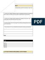 Marketing Department Appraisal Scorecard