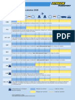 2020_12_Incoterms_2020_fr