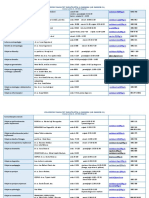 ECTS Koordinatori HR 2