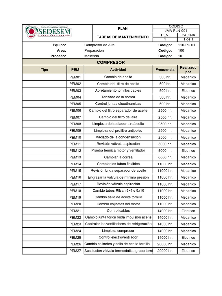 Plan Compresor | PDF | Electrodoméstico | Ingeniería Química
