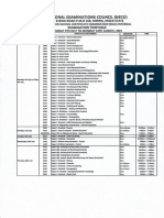 2021 Ssce Internal Timetable Signed Min (1)