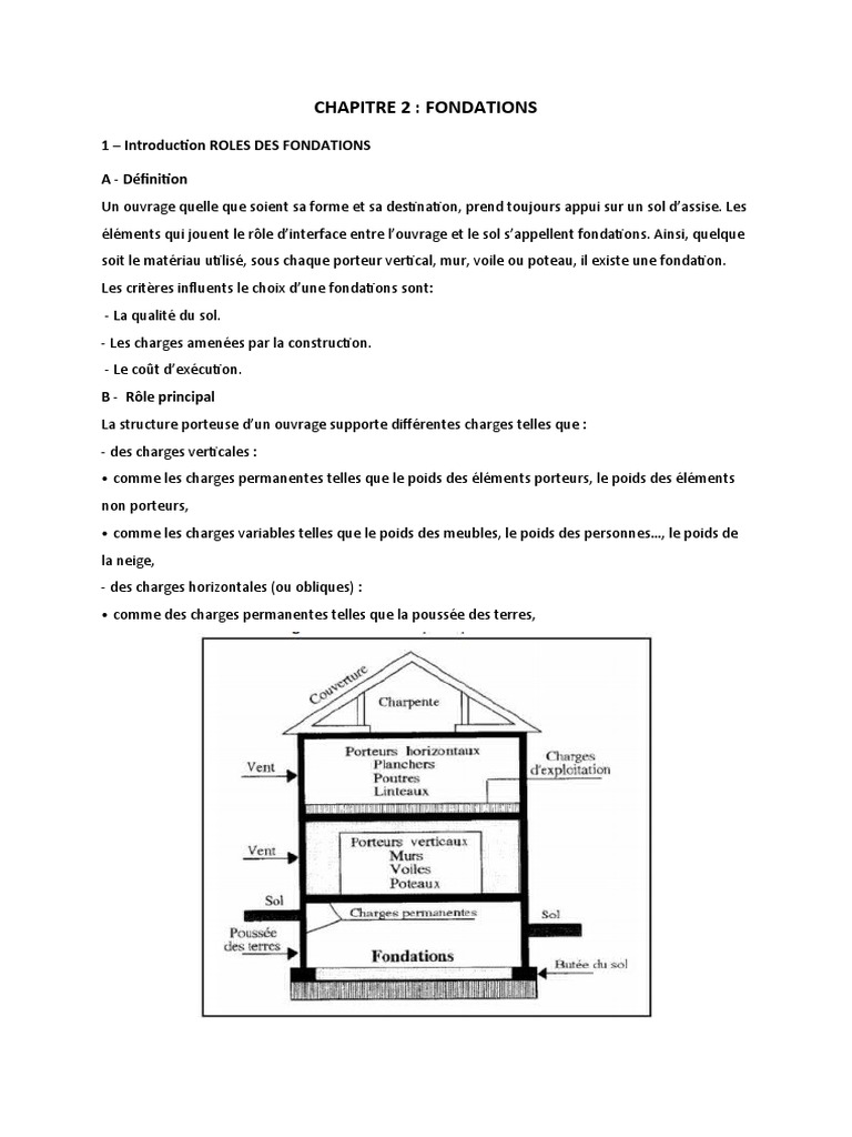 Ferraillage pour fondations de murs | PDF | Fondation (construction ...