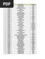 Class 10TH DPTS Marks