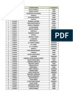 Class 10TH DPTS Marks