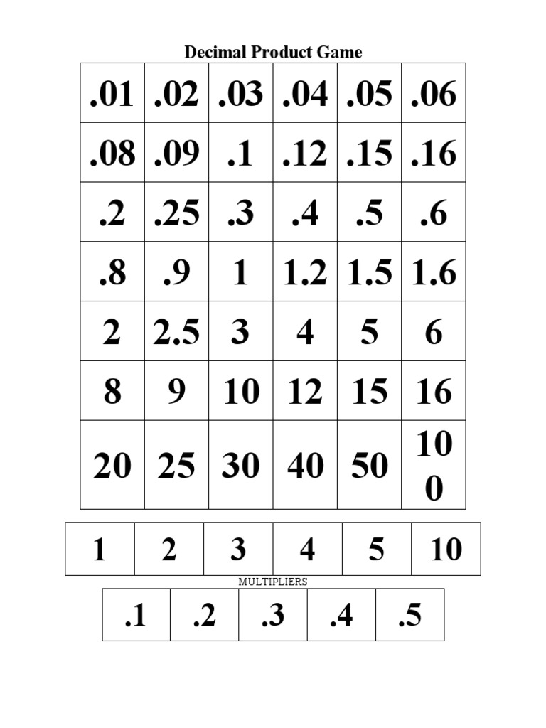 Product Game Decimal | PDF