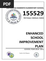 Enhanced School Improvement Plan: Del Corpuz-Ramento Elementary School