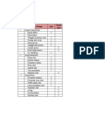 Skrinning Resep DM