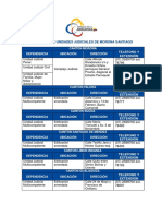 Directorio de Unidades Judiciales Morona