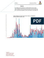 Practica Impacto Pandemia