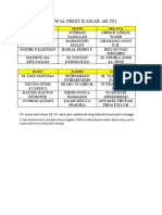 Jadwal Piket Kamar Ab 201