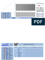 Formula-1 2011 Calendar and Scoresheet