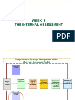 Week 5 The Internal Assessment