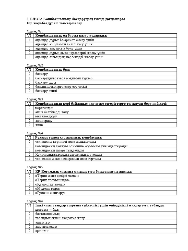 Ресейлік кино жұлдыздарының сексуалды көріністері