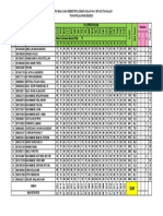 Daftar Nilai Kelas 7-A1