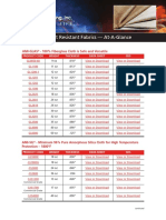 Plain Heat Resistant Fabrics - At-A-Glance: Ami-Glas - 100% Fiberglass Cloth Is Safe and Versatile