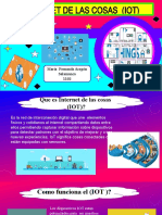 Archivo Exposición (IOT)