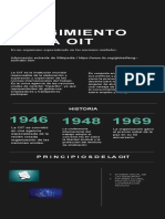 Infografia Del Surgimiento de La Oit