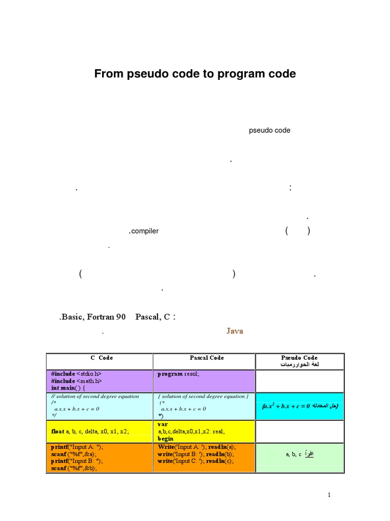 From Pseudo Code To Program Code | PDF | Computer Engineering ...