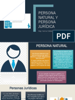 Clase 3 PDF Persona Natural Vs Persona Jurídica