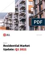 Residential Market Update:: Research
