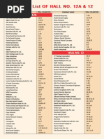 Exhibitor List OF HALL NO. 12A & 12