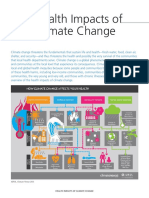 4. Health Impacts of Climate change
