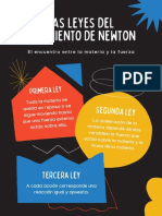 Las leyes de Newton: movimiento, fuerza y reacción