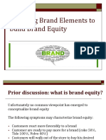 Brand Module 2