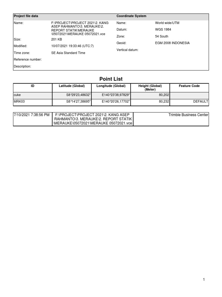 Merauke Project Coordinate Data Report | PDF | Technology & Engineering