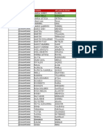 Tandas Reporte de Avance de Verificacion