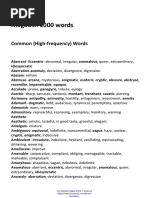 Magoosh 1000 Words: Common (High-Frequency) Words