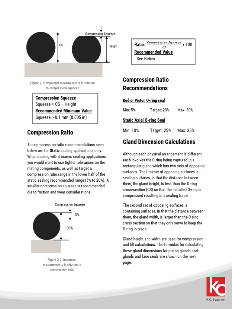 O-Ring Compression Ratio Guidelines | PDF | Mechanical Engineering | Nature