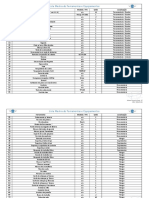 Lista de Ferramentas e Equipamentos