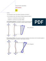 Formulario de Columna