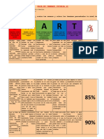 Formato de Metas Smart