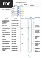 Formato DOP para Diagrama de Operaciones | PDF