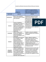 Cuadro Comparativo