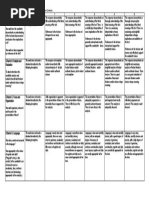 Language B SL Text Types Help Cheat Sheet : (Make It Appealing) | PDF ...