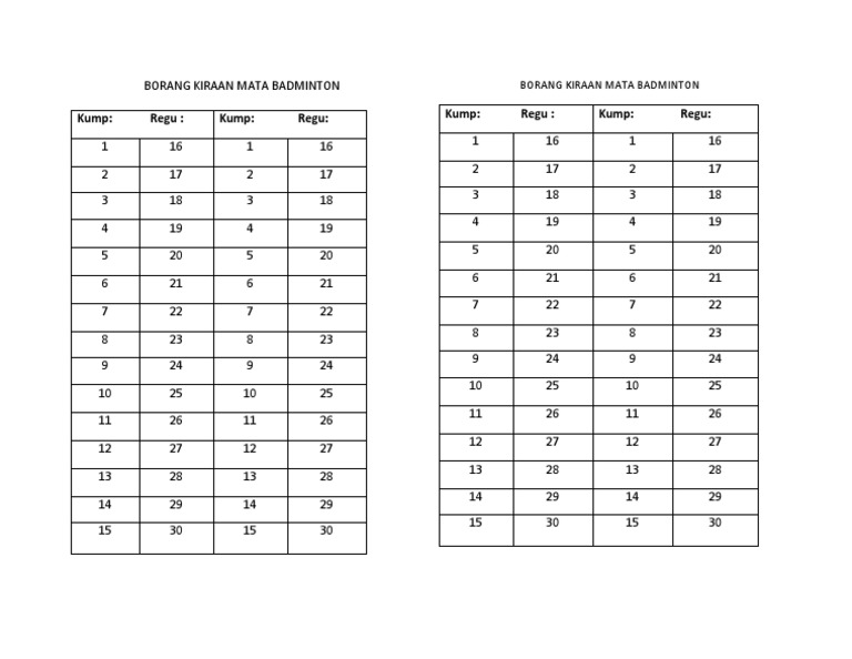 Borang Kiraan Mata Badminton