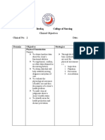 Ittefaq: College of Nursing Clinical Objectives